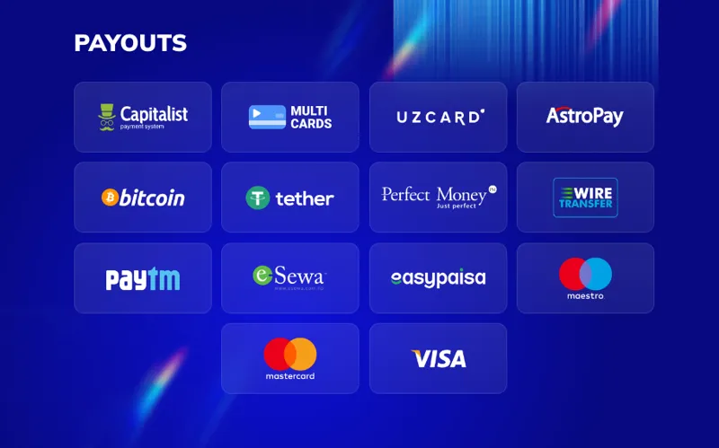 Payment systems for MostBet's Egyptian partner bookmakers