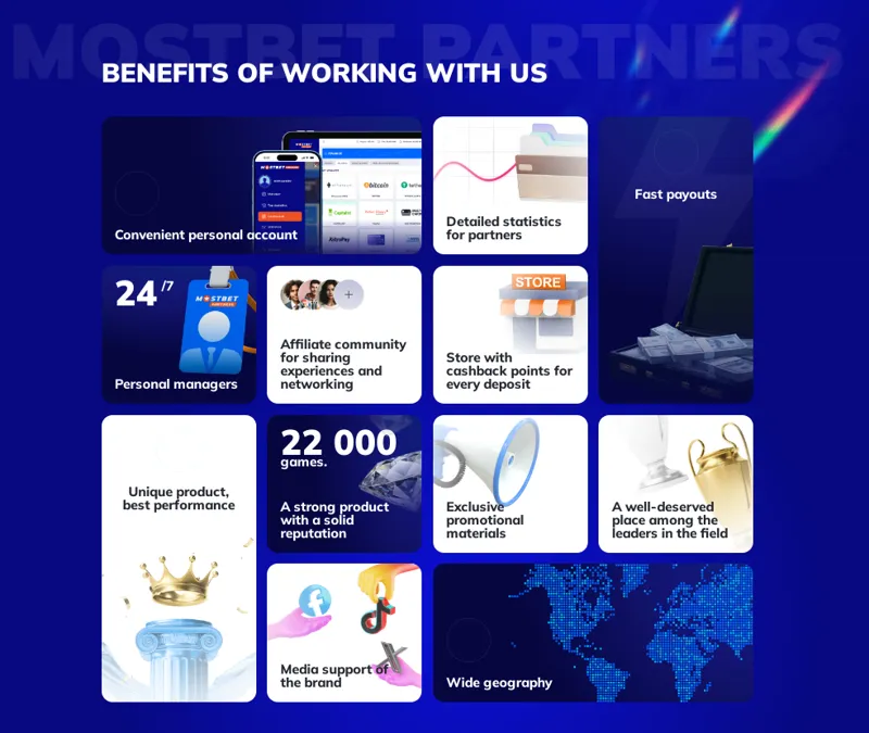 Reasons for Egyptian partners to cooperate with MostBet