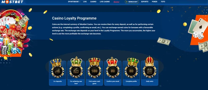 Casino Loyalty Program for Egyptian Players